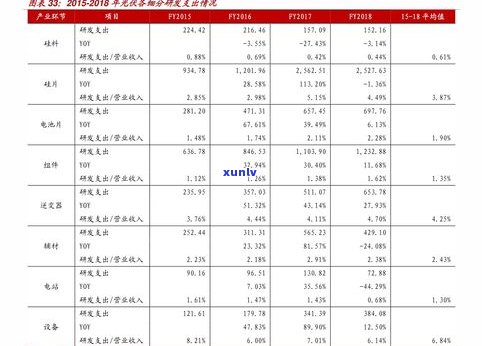 猫眼玛瑙手串：图片、价格一览