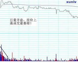 普洱茶价格走势：现在会涨吗？能否购买及价格多少？已涨价情况如何？