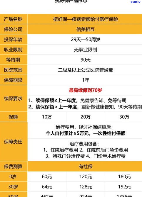 网贷挺过3年就没事了？真相是什么？