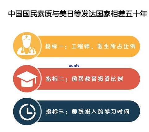 网贷挺过3年就没事了？真相是什么？