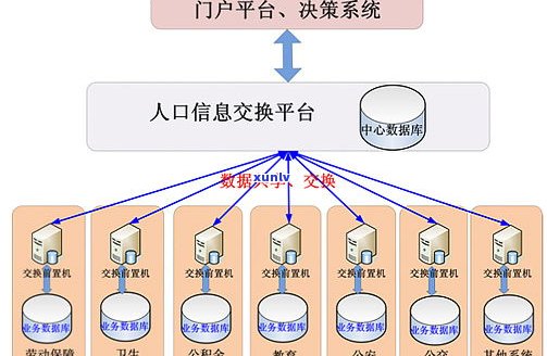 玖富逾期是不是会作用网商贷？知乎客户分享经验与解决方案