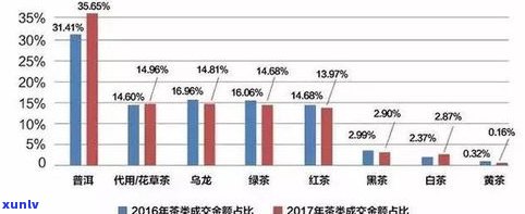 熟普洱茶治疗胀气效果如何？知乎上的回答与科学分析