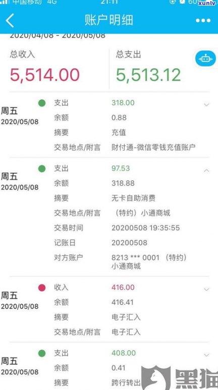 玖富万卡未还款会怎么样？结果、解决及可能的情况全解析