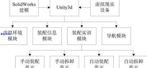 普洱茶的定位 *** ：全解析与实例