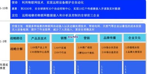 深度解析：普洱茶的品牌定位及其策略分析