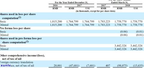 桔多多能否协商？如何协商只还本金？会被起诉吗？