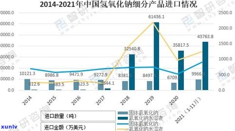 2019铜箐河普洱价格：最新行情与市场趋势分析