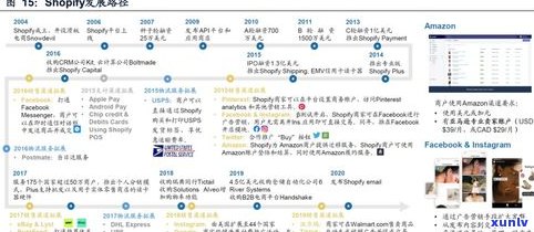 桔多多借钱逾期会怎么样？作用及解决  全解析