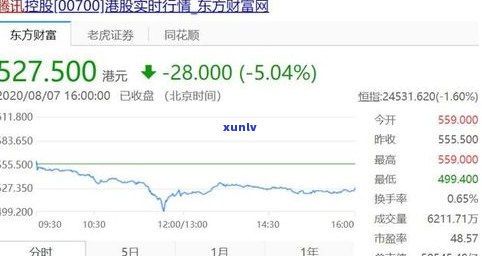 桔多多逾期吧！熟悉逾期结果、作用及解决  