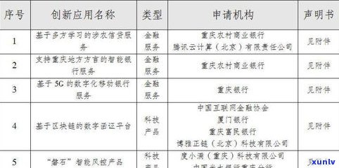 金融是否可以申请停息挂账？详解好处与危害