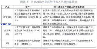 银行贷款能申请停息挂账？好处与风险详解，自办流程及注意事项