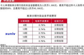 可以协商分期还款吗-浦发银行信用卡逾期了可以协商分期还款吗