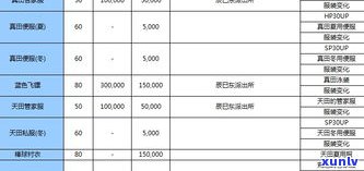 玉石合成配方表大全：图片与详细步骤全收录