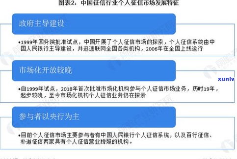 隐藏负债的信用贷：哪些银行在上隐藏分期负债？