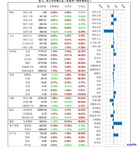 祁阳普洱茶价格表图片全集：高清展示与详细价格信息