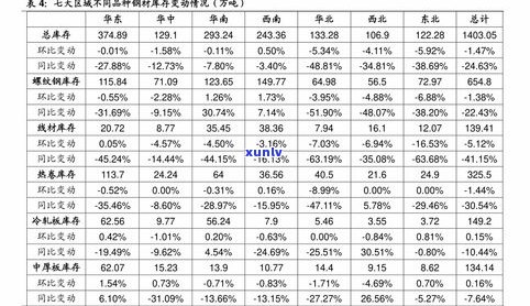 祁阳普洱茶价格表-祁阳普洱茶价格表图片