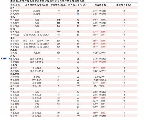 祁阳普洱茶价格表-祁阳普洱茶价格表图片