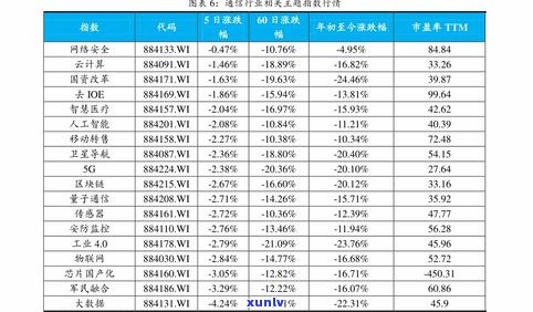 祁阳普洱茶价格表-祁阳普洱茶价格表图片