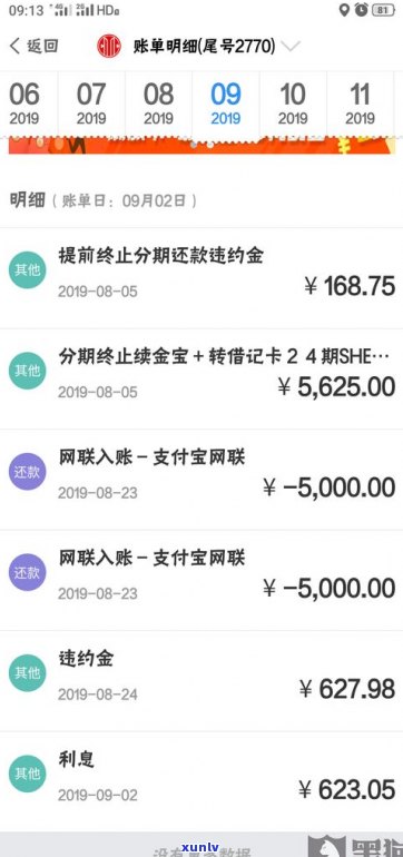 可以跟银行协商还款吗？怎样实施协商？