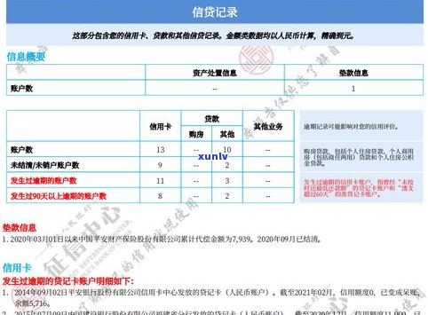 可不可以跟银行协商还款？信用卡、房贷皆可申请，详情请咨询银行