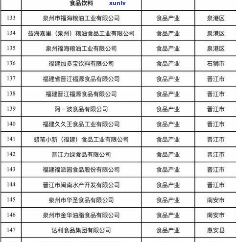 南京雨花茶：知名度高、口感优良，备受好评，销量领先