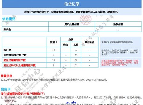 银行可申请消除逾期记录，但能否撤销仍需具体情况分析