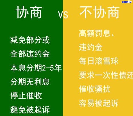 可不可以跟银行协商还款？信用卡、房贷都可以商量吗？