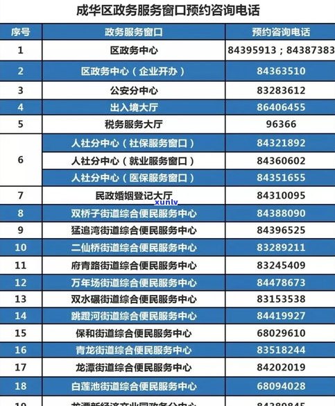 可以打  延迟还款吗？包含微信、银行等渠道，熟悉延期还款政策