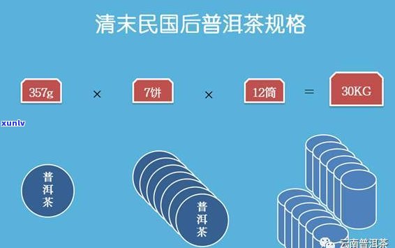 普洱茶批发：知乎用户分享经验与秘密