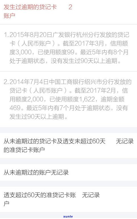 可以和信用卡公司沟通还款金额吗-找信用卡还款公司