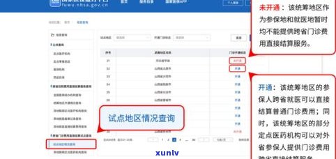 跨省网贷是不是真的不用还？相关疑问解答