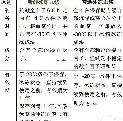 来分期能否在2021年继续采用？针对不同年份的疑问解答