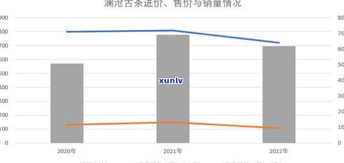 普洱茶湿度对存储的影响：适宜湿度范围与过高过低的危害