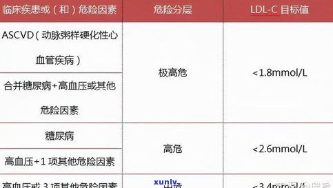 普洱茶更佳湿度范围：多少度不会发霉，怎样科学保存？