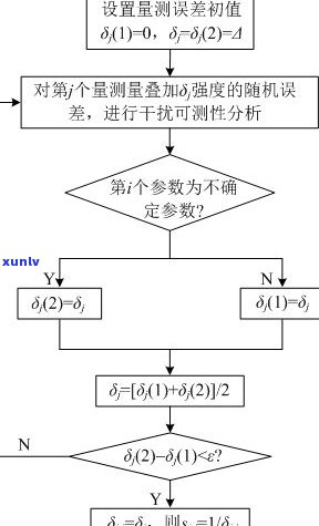 玉石可以当土石用吗？探讨其可行性与起因，附图解析