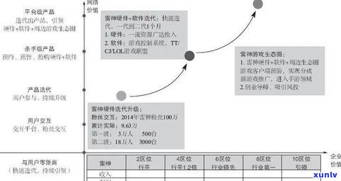 玉石可以当土石用吗？探讨其可行性与原因，附图解析