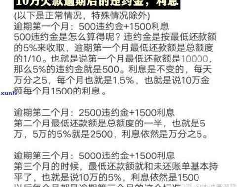 来分期逾期4个月能协商吗-来分期逾期4个月能协商吗