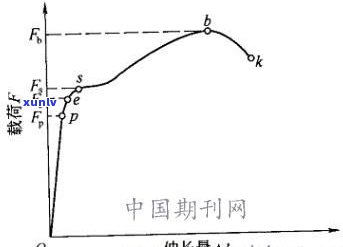 玉石导电吗？探讨其导电与导热性能