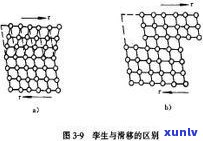 玉石导电吗？探讨其导电与导热性能