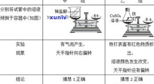 玉石导电性：探究其是不是为导体