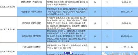 敬业铁路最新消息：专线征地方案及今日进展全解析