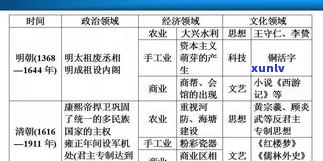 普洱茶野韵：揭示其特性和分类