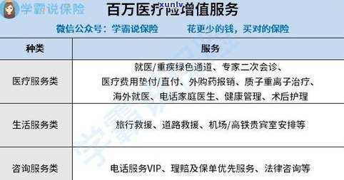 理赔不合理打12378有用吗-理赔不合理打12378有用吗怎么投诉