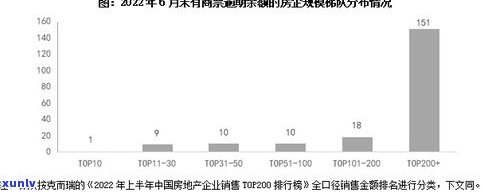 连续2次逾期会怎样？结果及解决方法解析