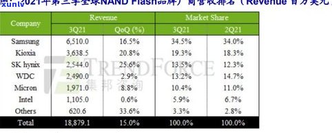 四川适合存放普洱茶吗？探讨气候、湿度等因素对普洱茶存储的影响及正确 *** 