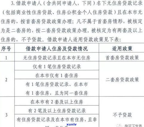 临时额度可以延长时间吗？怎样申请及延期？