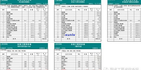 普洱茶的生产成本是多少？详细解析其成本构成及价格作用因素