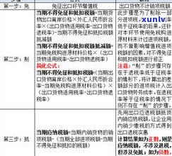 深入解析：普洱茶的生产成本分析与计算 *** 