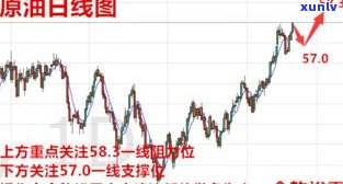 玉石古玩市场：诈骗还是投资良机？价格走势与市场分析