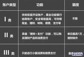 平安陆金服被多人投诉：合法性、是不是上及手动还款方法解析